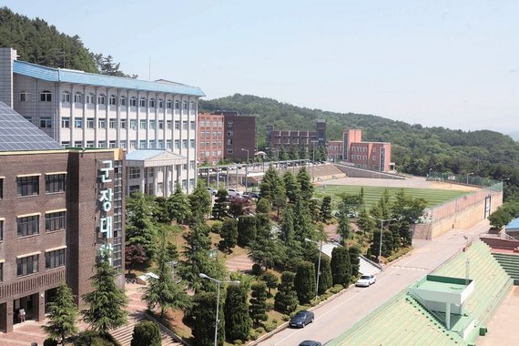 Đại học Kunjang